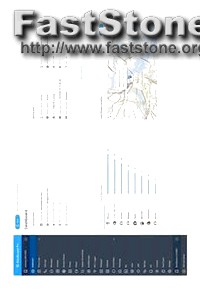 Logiciel Spyzie Gratuit